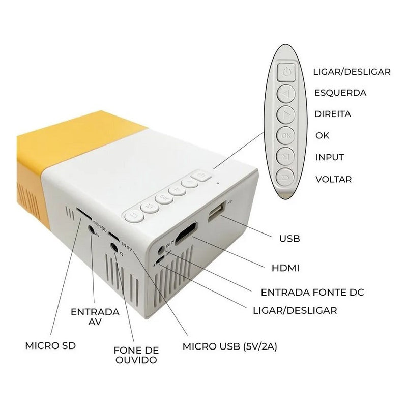 Projetor de Bolso Ultra Portátil - Frete Grátis